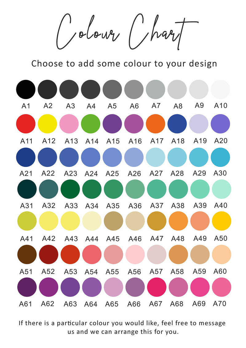 Dating Color Chart Wedding anniversary anniversary color chart | Honestweddingadvice.com