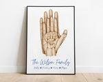 Personalised Family Hands Print, Family Of 4 Print, Custom Hands Print, Wall Art, New Born Gift, Drawing, New Home Gift - Happy You Prints