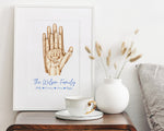 Personalised Family Hands Print, Family Of 4 Print, Custom Hands Print, Wall Art, New Born Gift, Drawing, New Home Gift - Happy You Prints